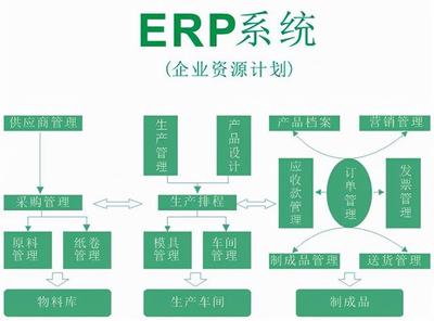 中国垄断的技术(中国哪些技术被国外垄断)