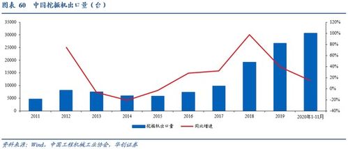 张瑜 谁能打赢 出口份额 的 保卫战