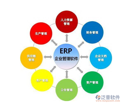 个人计件工资手机软件